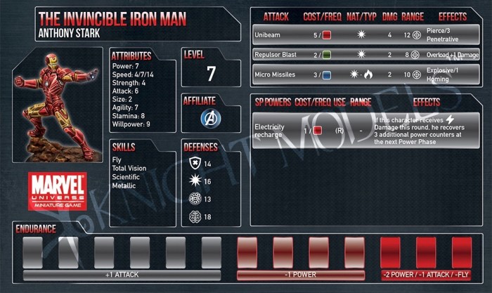 the_avengers_the-invincible-iron-man